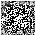 QR code with All Right Professional Service Inc contacts