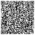 QR code with Manuel Betancourt Lawn Service contacts