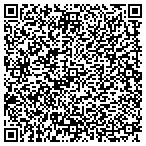 QR code with Northeast Mission Lutheran Charity contacts