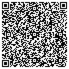 QR code with Mortgage Support Service contacts