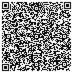 QR code with Innovtive Hlthcare Sltions LLC contacts