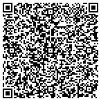 QR code with Plastic Srgery Clnic NW Arknas contacts