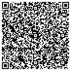 QR code with Plateau Electrical Constructor contacts