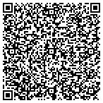 QR code with Pettit Pttit Cnslting Engneers contacts