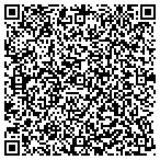 QR code with Jason Sample Farmers Insurance contacts