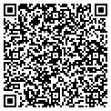 QR code with Primerica contacts