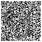 QR code with Service Pro's Heating Air & Refrigeration contacts