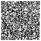 QR code with Nuvell Financial Service Group contacts