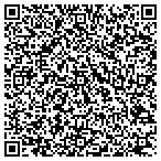 QR code with St Ives Country Club Guardhous contacts