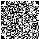 QR code with Millionaire Room Home Cooking contacts