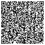 QR code with Smiths Industries Aerospace contacts