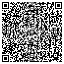 QR code with Pool Parties LLC contacts