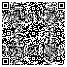 QR code with Mount Canaan Baptist Church contacts
