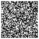QR code with Millers Garage contacts
