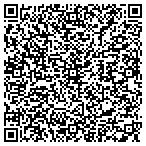 QR code with Satellite Solutions contacts