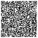 QR code with Majors Heating & Air Refrigeration contacts