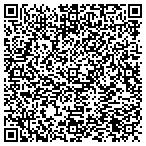 QR code with Regional Industrial Service Co Inc contacts