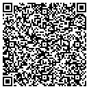 QR code with Mkf Inc contacts