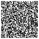 QR code with Mohawk Industries Inc contacts