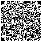 QR code with Behavior Thrapy Counseling Inc contacts