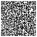 QR code with Monkey Market contacts
