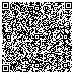 QR code with Howard & Trusty Appraisal Services contacts