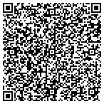 QR code with Parkers Chapel Methodist Charity contacts