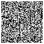 QR code with Butler County Career Tech Service contacts