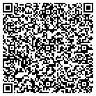 QR code with Moultrie Manufacturing Co Inc contacts