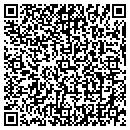 QR code with Karl Landberg MD contacts