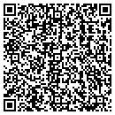 QR code with Richie's Auto Repair contacts