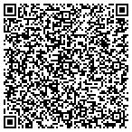 QR code with Berryville Chamber Of Commerce contacts
