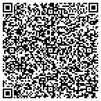 QR code with Arkansas Hunger Relief Allianc contacts