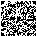 QR code with M E Decker contacts