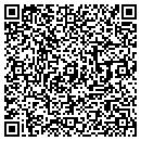 QR code with Mallery Furs contacts
