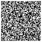 QR code with Combined Hlth Care Fdral Cr Un contacts