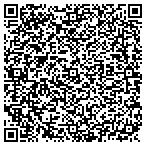 QR code with Licking County Sherriffs Department contacts