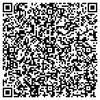 QR code with Private Creer Educatn State Bd contacts