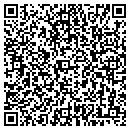 QR code with Guard Tronic Inc contacts