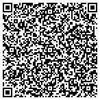 QR code with Randolph County Highway Department contacts
