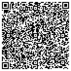 QR code with Hot Springs Financial Service contacts