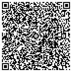QR code with Magic Bus Novelties and Gifts contacts