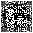 QR code with Advanced Health contacts
