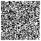 QR code with Imperial Homes Social Service Center contacts