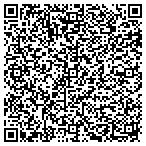 QR code with Industrial Technical Service Inc contacts