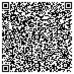 QR code with National Federation Opticianry contacts
