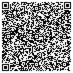 QR code with Pulaski County Sanitation Department contacts