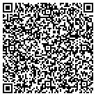QR code with Mountain Home Chimney & Flame contacts