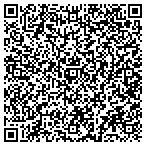 QR code with Independence County Road Department contacts