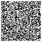 QR code with Clark County Sanitation Department contacts